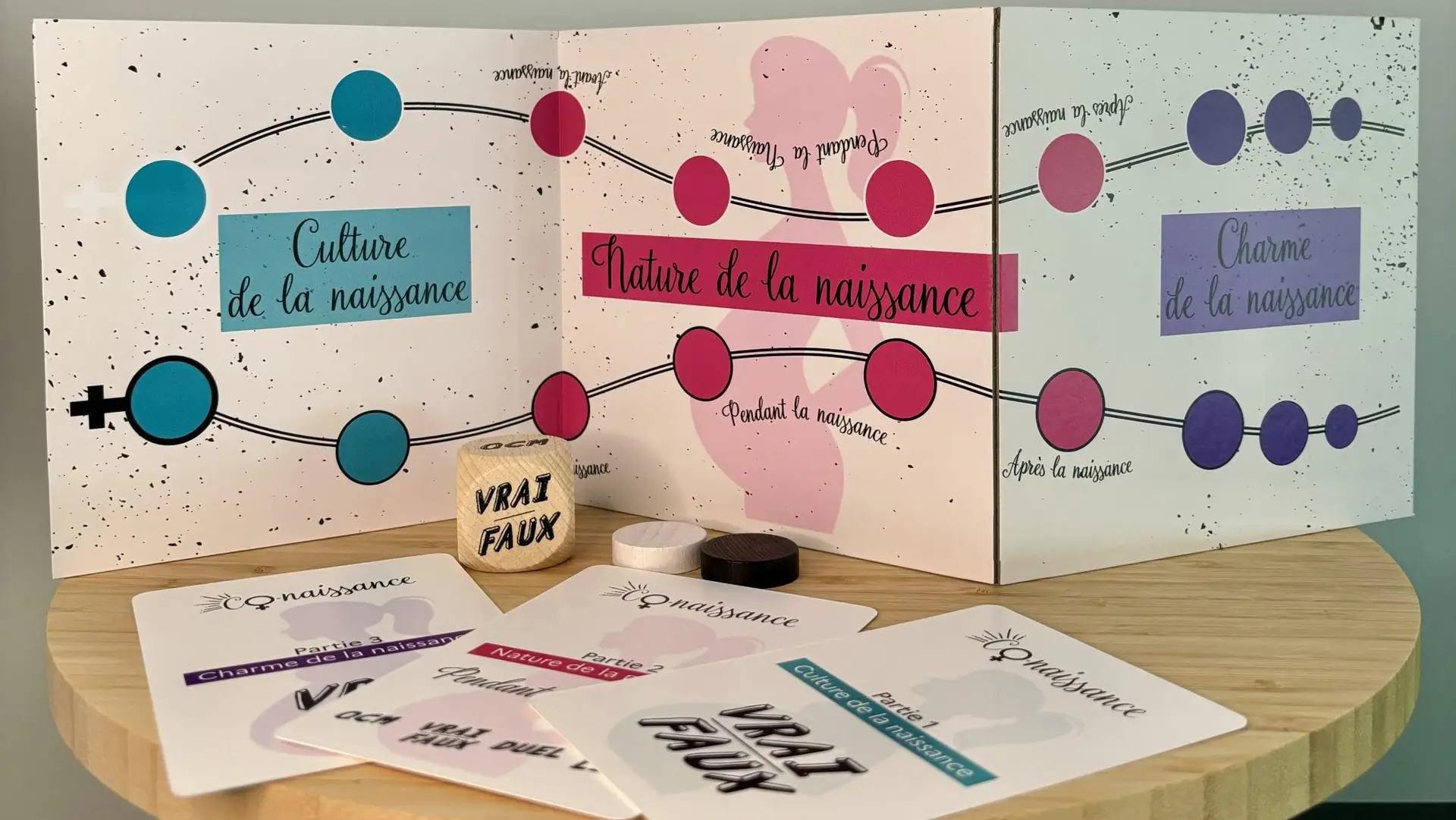 Co-naissance, un jeu de plateau sur la grossesse naturelle